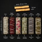 Herbalinea Energy Cleansing Kit | 6 Incense Sticks, Palo Santo and Incense Cones - Image 2